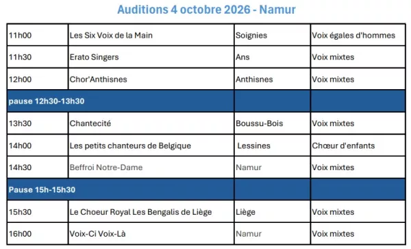 Horaire 4 octobre 2026